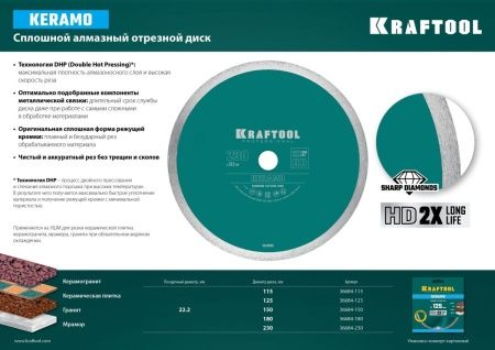KRAFTOOL KERAMO, 180 мм, (22.2 мм, 10 х 2.0 мм), сплошной алмазный диск (36684-180) по цене 1 690 руб. купить в Воронеже.
