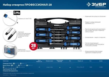 ЗУБР Профессионал-28 набор отверток 28 шт по цене 2 140 руб. купить в Воронеже.