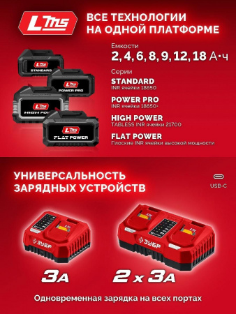 ЗУБР 20 В, 1 порт, 1 х 3 А, зарядное устройство для LMS АКБ (БЗУ-20-1) по цене 2 590 руб. купить в Воронеже.