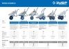 Строительная одноколесная тачка ЗУБР ПТ-250 130 л 250 кг широкое пневматическое колесо по цене 7 410 руб. купить в Воронеже.