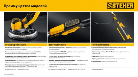 STEHER d225 мм, 800 Вт, сменные основания, подсветка, шлифовальная машина для стен (жираф) (DWC-800) по цене 20 350 руб. купить в Воронеже.