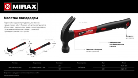 MIRAX 225 г, молоток-гвоздодёр столярный с фиберглассовой рукояткой (20231-225) по цене 337 руб. купить в Воронеже.