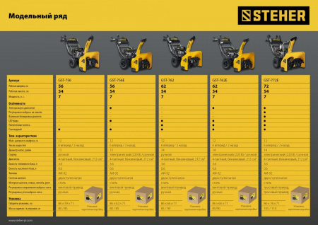 STEHER 56 см, 7 лс, самоходный бензиновый снегоуборщик, EXTREM (GST-756) по цене 54 450 руб. купить в Воронеже.