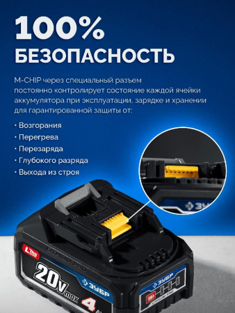 ЗУБР 20 В, ″Сотка″ d105 мм, без АКБ (LMS), компактная УШМ, Профессионал (AB-100-850) по цене 6 590 руб. купить в Воронеже.