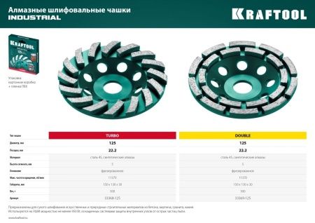 KRAFTOOL Double, d 125 мм, двухрядная алмазная шлифовальная чашка, INDUSTRIAL (33369-125) по цене 2 400 руб. купить в Воронеже.