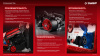 ЗУБР 2800 Вт, инверторный генератор (СБИ-2800) по цене 41 080 руб. купить в Воронеже.