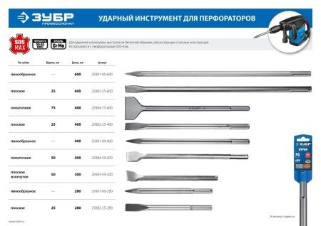 ЗУБР БУРАН, 400 мм, SDS-max, пикообразное зубило, Профессионал (29381-00-400) по цене 930 руб. купить в Воронеже.