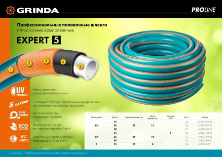 GRINDA EXPERT 5, 1/2″, 15 м, 35 атм, пятислойный, плетёное армирование, поливочный шланг, PROLine (429007-1/2-15) по цене 1 150 руб. купить в Воронеже.