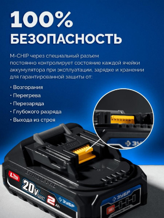 ЗУБР 20 В, ″Сотка″ d105 мм, 1 АКБ LMS (2 А·ч), компактная УШМ, сумка, Профессионал (AB-100-850-21) по цене 14 190 руб. купить в Воронеже.