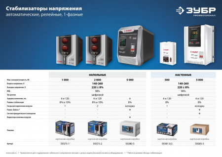 ЗУБР 3300 Вт, бензиновый генератор (СБ-3300) по цене 36 310 руб. купить в Воронеже.