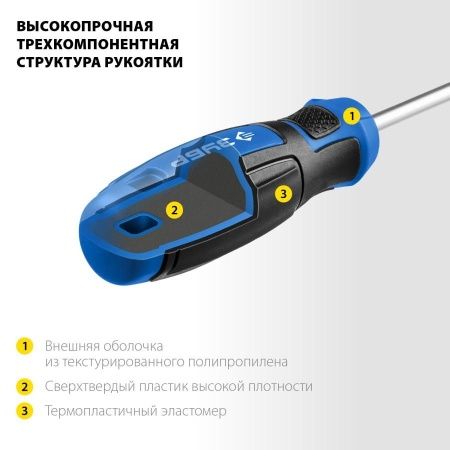 ЗУБР Профессионал-28 набор отверток 28 шт по цене 2 140 руб. купить в Воронеже.