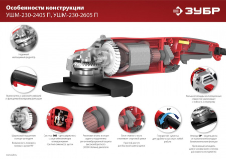 ЗУБР 2400 Вт, d230 мм, УШМ (УШМ-230-2405 П) по цене 10 230 руб. купить в Воронеже.