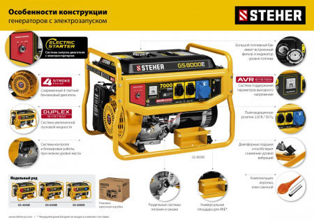 STEHER 3300 Вт, бензиновый генератор с электростартером (GS-4500E) по цене 34 390 руб. купить в Воронеже.