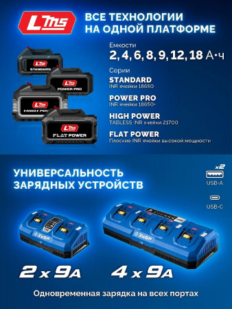 ЗУБР Turbo CHARGE, 20 В, 1 порт, 1 х 6 А, зарядное устройство для LMS АКБ, ПРОФЕССИОНАЛ (TC-20-1) по цене 4 180 руб. купить в Воронеже.
