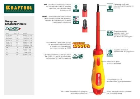Отвертка KRAFTOOL, высоковольтная, Cr-Mo-V стержень, двухкомпонент. маслобензостойкая рукоятка, PH №0, 60мм по цене 378 руб. купить в Воронеже.