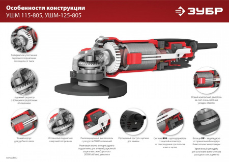 ЗУБР Компакт, 800 Вт, d115 мм, УШМ (УШМ-115-805) по цене 3 120 руб. купить в Воронеже.