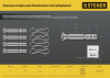 STEHER 62 см, 7 лс, самоходный бензиновый снегоуборщик, EXTREM (GST-762) по цене 60 690 руб. купить в Воронеже.