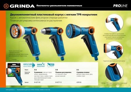 GRINDA PROLine X-R, плавная регулировка, курок спереди, пистолет поливочный двухкомпонентный с регулятором напора по цене 940 руб. купить в Воронеже.