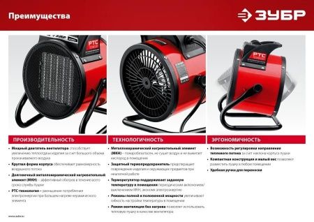 Электрическая тепловая пушка ЗУБР, 2 кВт, МКН, ТПК-2Р по цене 2 210 руб. купить в Воронеже.