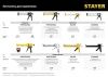 STAYER скелетный пистолет для герметика Standard, 310 мл. по цене 460 руб. купить в Воронеже.