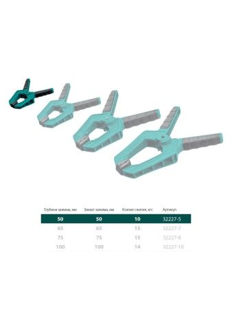 KRAFTOOL SC-5, 50 х 50 мм, пружинная струбцина (32227-5) по цене 242 руб. купить в Воронеже.
