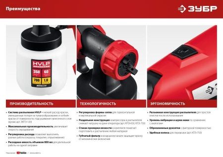 Краскопульт (краскораспылитель) электрич, ЗУБР КПЭ-750, HVLP, 0.8л, краскоперенос 0-800мл/мин,вязкость краски 100 DIN/сек, сопло 2.6мм, 750Вт по цене 6 690 руб. купить в Воронеже. Краскопульт (краскораспылитель) электрич, ЗУБР КПЭ-750, HVLP, 0.8л, краскоперенос 0-800мл/мин,вязкость краски 100 DIN/сек, сопло 2.6мм, 750Вт по цене 6 690 руб. купить в Воронеже.