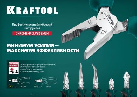 KRAFTOOL 200 мм, изогнутые тонкогубцы (22011-4-20) по цене 1 910 руб. купить в Воронеже.