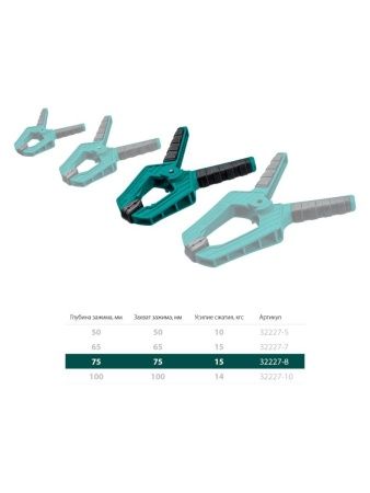 KRAFTOOL SC-8, 75 х 75 мм, пружинная струбцина (32227-8) по цене 342 руб. купить в Воронеже.