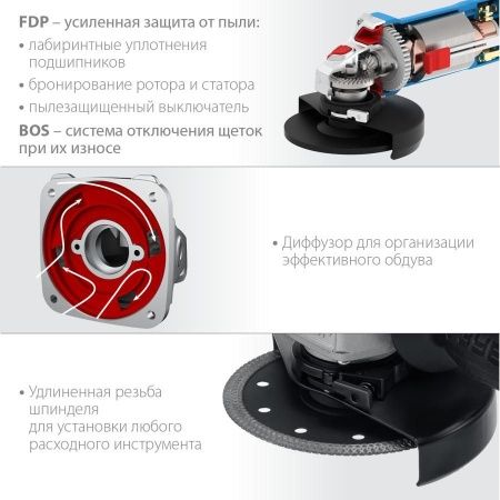 УШМ ЗУБР Профессионал, УШМ-П125-1100 э, с регулировкой оборотов, 125 мм, 1100 Вт по цене 7 430 руб. купить в Воронеже.