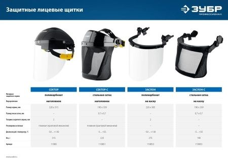 ЗУБР ЗАСЛОН-С, 190 х 339 мм, экран из мелкоячеистой сетки, защитный лицевой щиток для крепления на каске, Профессионал (110855) по цене 1 070 руб. купить в Воронеже.