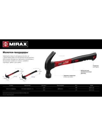 MIRAX 225 г, молоток-гвоздодёр столярный с фиберглассовой рукояткой (20231-225) по цене 274 руб. купить в Воронеже.
