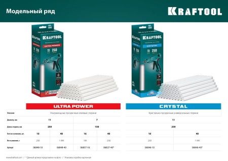 KRAFTOOL Ultra Power ультрамощные прозрачные клеевые стержни, d 7 x 150 мм (7-8 мм) 16 шт. 100 г. по цене 406 руб. купить в Воронеже.