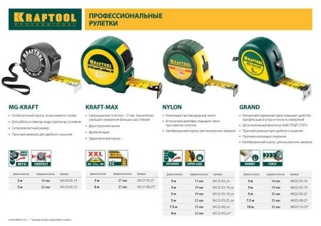 KRAFTOOL GRAND 3м / 16мм рулетка с ударостойким корпусом (ABS) и противоскользящим покрытием по цене 407 руб. купить в Воронеже.