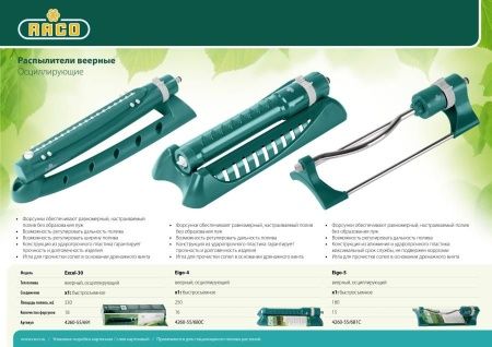 RACO Excel-301 330 м2 полив, 18 форсунок, распылитель веерный по цене 3 610 руб. купить в Воронеже.