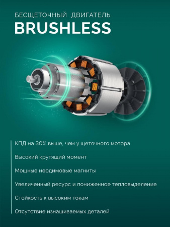 ЗУБР 40 В (2x20В), 430 мм, без АКБ (LMS), триммер-коса аккумуляторный бесщеточный (ТАБ-4043) по цене 14 190 руб. купить в Воронеже.