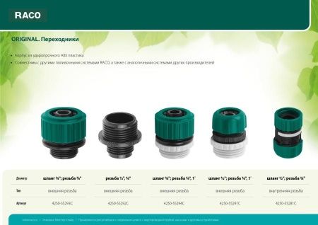 RACO ORIGINAL внешняя резьба 1/2″ - внешняя резьба 3/4″, переходник из ударопрочного пластика по цене 141 руб. купить в Воронеже.