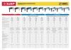 ЗУБР 1100 Вт, 32 мм, перфоратор SDS Plus, серия Профессионал по цене 10 520 руб. купить в Воронеже. ЗУБР 1100 Вт, 32 мм, перфоратор SDS Plus, серия Профессионал по цене 10 520 руб. купить в Воронеже.