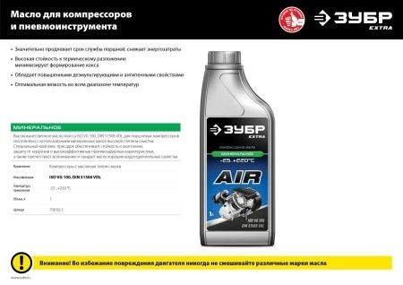 ЗУБР EXTRA компрессорное минеральное масло, 1 л по цене  купить в Воронеже.