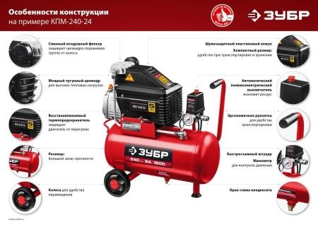 Компрессор воздушный с набором аксессуаров, 240 л/мин, 24 л, 1500 Вт, ЗУБР по цене 17 990 руб. купить в Воронеже.