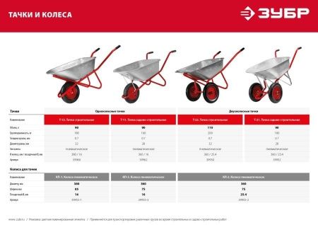 Пневматическое колесо ЗУБР КП-1 380 мм для тачки (арт. 39960) по цене 1 300 руб. купить в Воронеже.