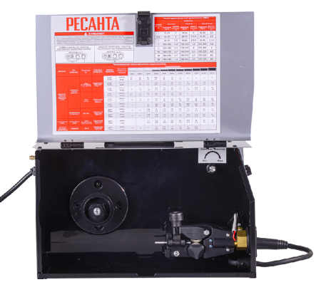 Сварочный полуавтомат Ресанта САИПА-200 по цене 22 590 руб. купить в Воронеже.