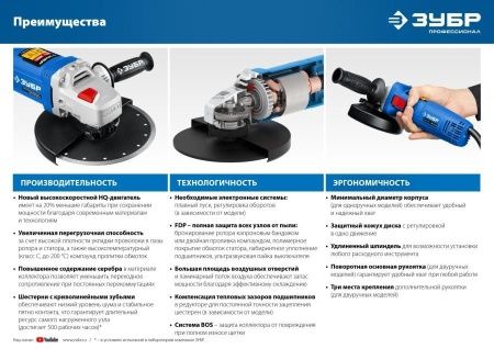 УШМ ЗУБР Профессионал, УШМ-П125-1100, 125 мм, 1100 Вт по цене 6 600 руб. купить в Воронеже.