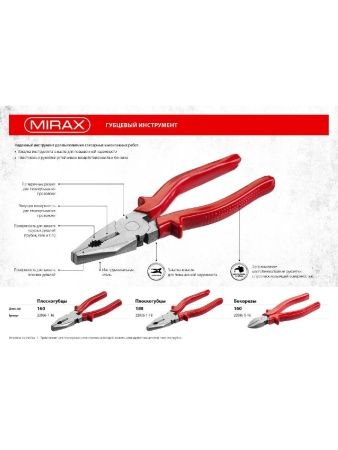 MIRAX 160 мм, бокорезы (22036-5-16) по цене 199 руб. купить в Воронеже.