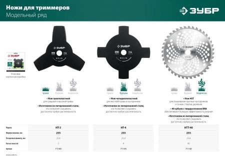 Нож для триммера НТТ-40 255 мм 40T ЗУБР по цене 770 руб. купить в Воронеже. Нож для триммера НТТ-40 255 мм 40T ЗУБР по цене 770 руб. купить в Воронеже.