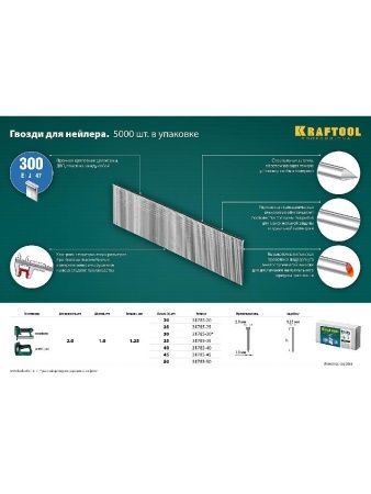 KRAFTOOL тип 18GA (47/300/F) 20 мм, 5000 шт, гвозди для нейлера (31785-20) по цене 870 руб. купить в Воронеже.