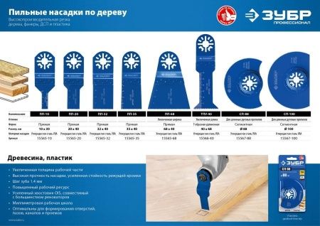 Насадка прямая пильная, 35 x 40 мм, ЗУБР Профессионал, ПП-35 по цене 259 руб. купить в Воронеже.