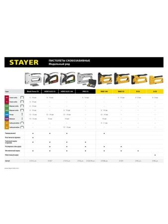 Стальной степлер тип 140 (6-14мм)/28/300/500, STAYER Max-140 по цене 1 090 руб. купить в Воронеже.