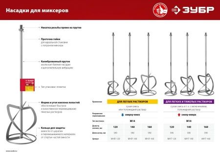 Насадка-миксер ″сверху-вниз″ для легких растворов ЗУБР d 120 мм, М14 по цене 1 160 руб. купить в Воронеже.