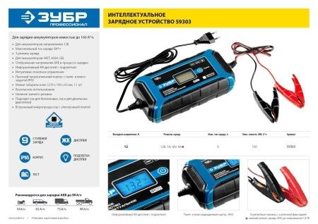 ЗУБР ЗУ-160 зарядное устройство: 12В, 8А. по цене 7 340 руб. купить в Воронеже.
