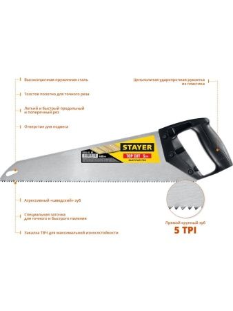 STAYER TopCut, 400 мм, ударопрочная ножовка (15061-40) по цене 441 руб. купить в Воронеже.